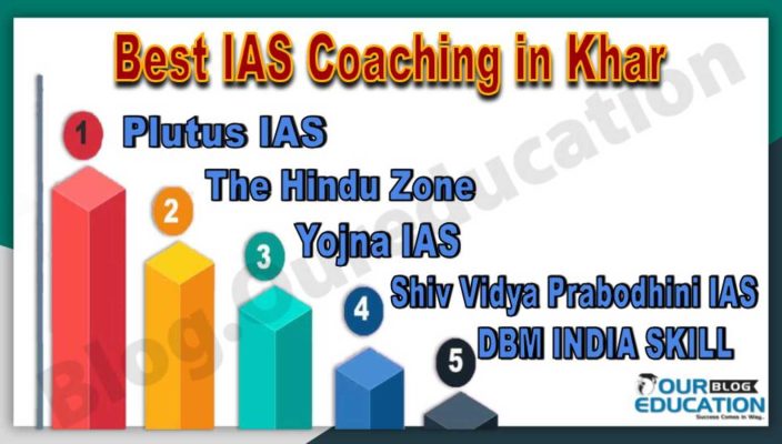 Best IAS Coaching Institutes in Khar