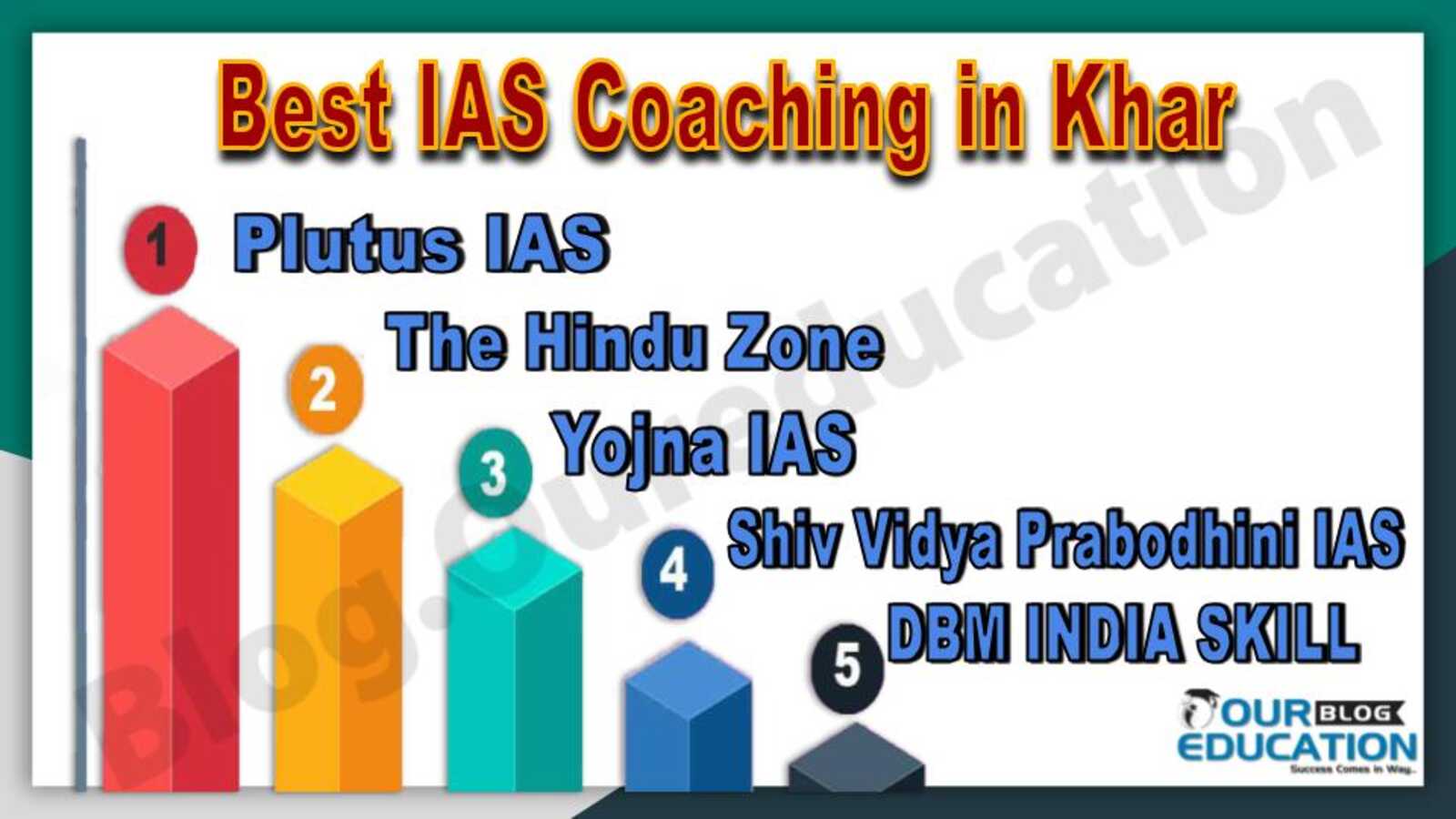 Best IAS Coaching in Khar