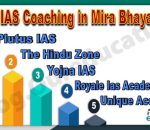 Best IAS Coaching Institutes in Mira Bhayandar