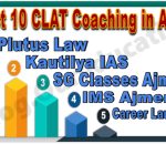 CLAT Coaching in Ajmer