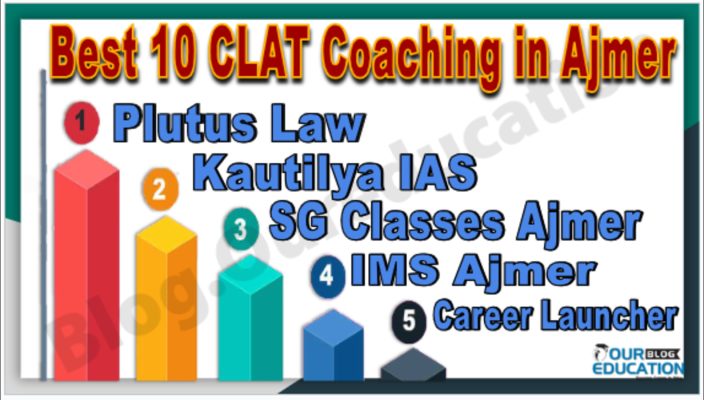 CLAT Coaching in Ajmer