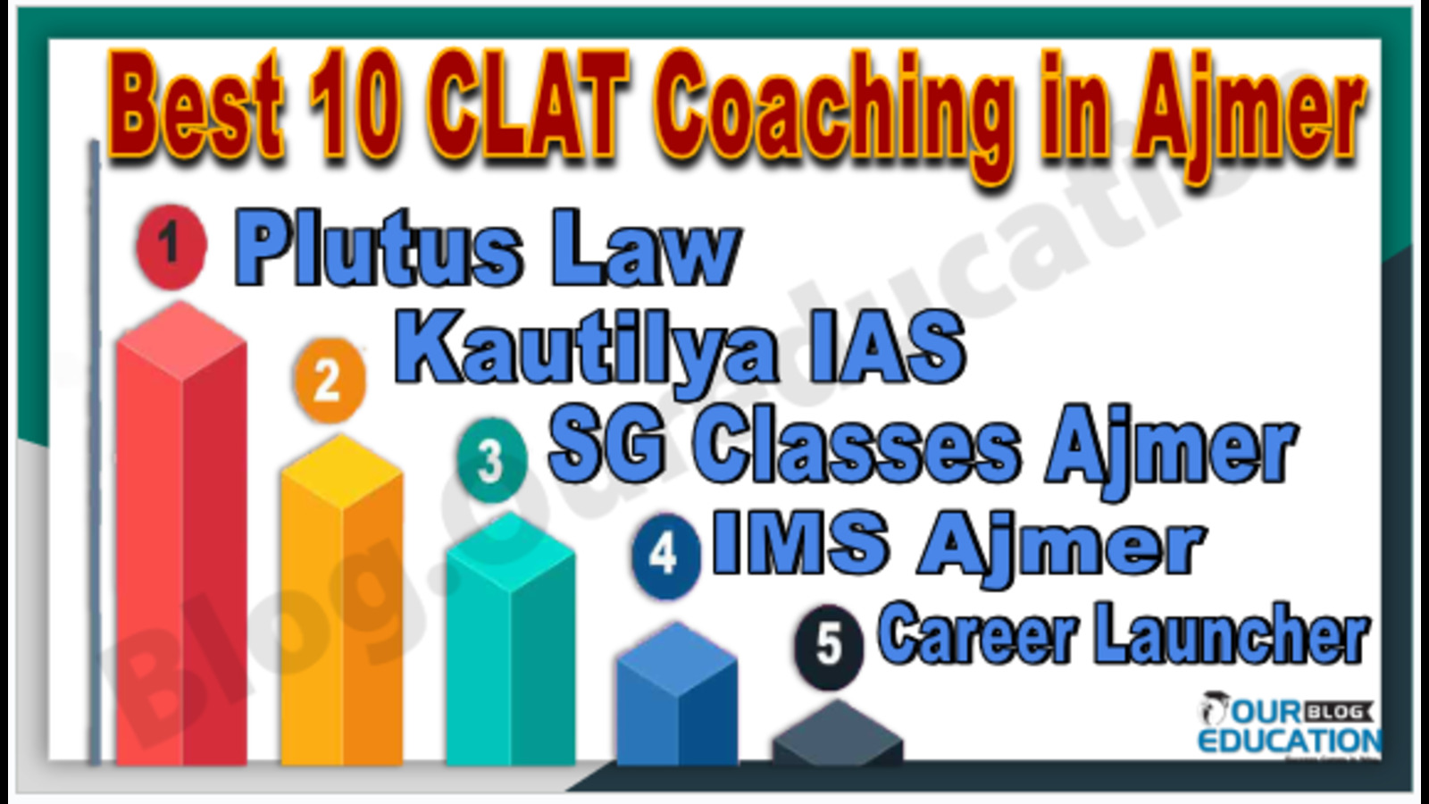 Best CLAT Coaching in Ajmer