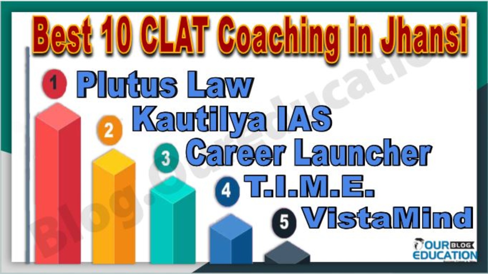 Best CLAT Coaching in Jhansi