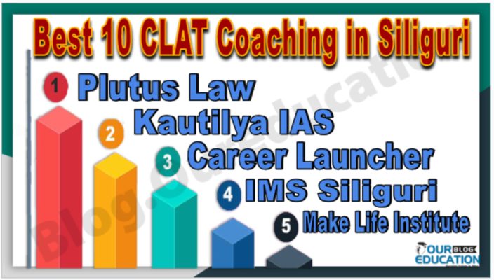 CLAT Coaching in Siliguri
