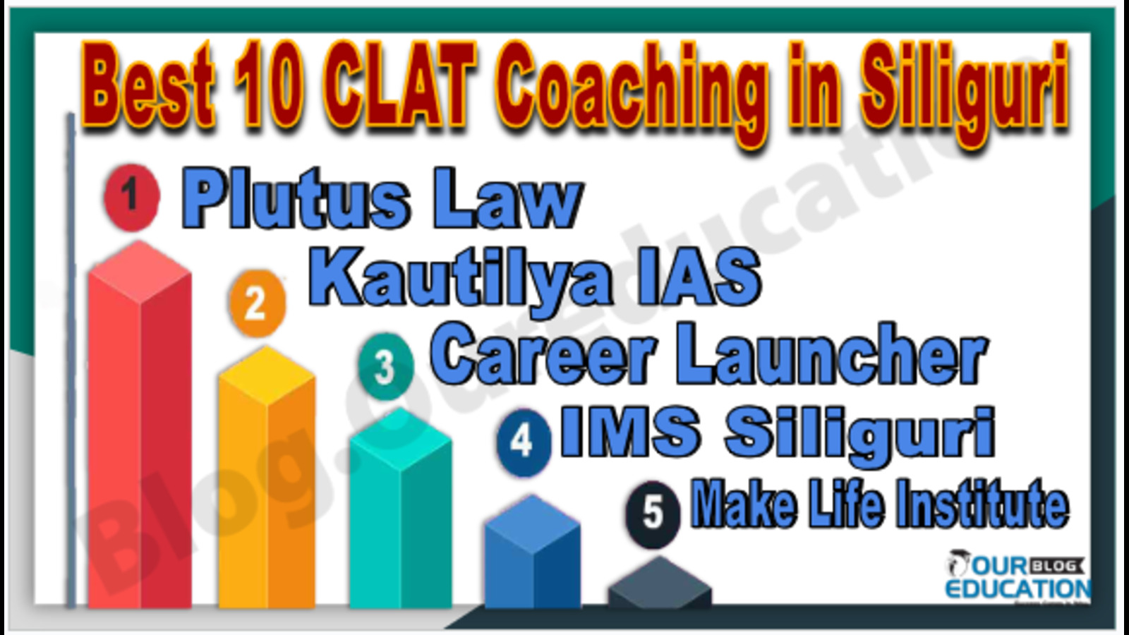 Best CLAT Coaching in Siliguri