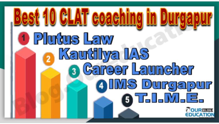 CLAT coaching in Durgapur