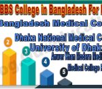 MBBS colleges in Bangladesh for Indians