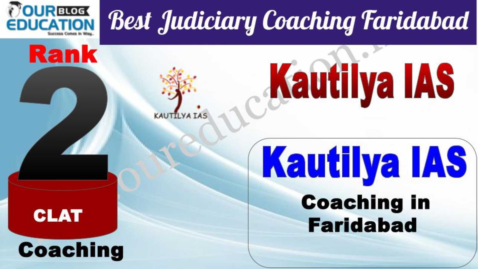 Rank 2. Kautilya IAS Best CLAT Coaching in FaridabadRank 2. Kautilya IAS Best CLAT Coaching in Faridabad