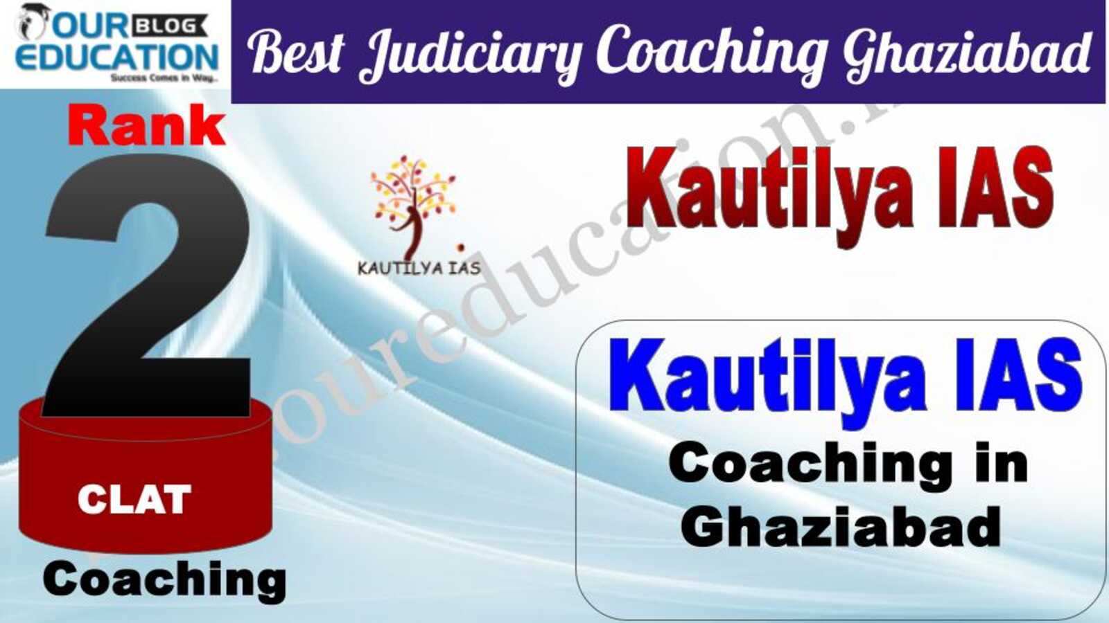 Rank 2. Kautilya IAS  Best CLAT Coaching in Ghaziabad