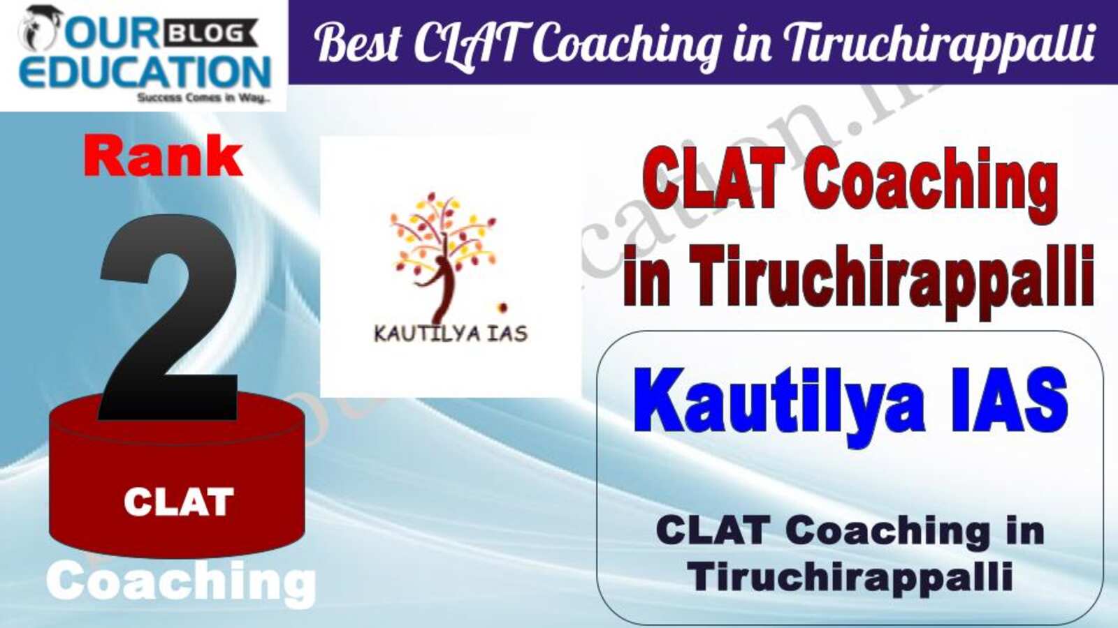 Rank 2. Kautilya IAS Best CLAT Coaching in Tiruchirappalli