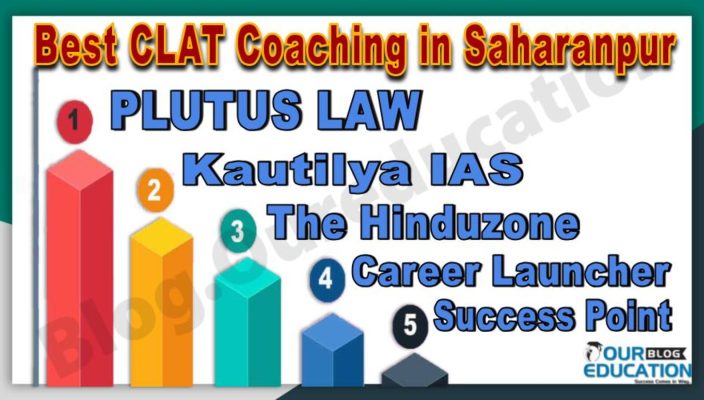 Top CLAT Institute in Saharanpur