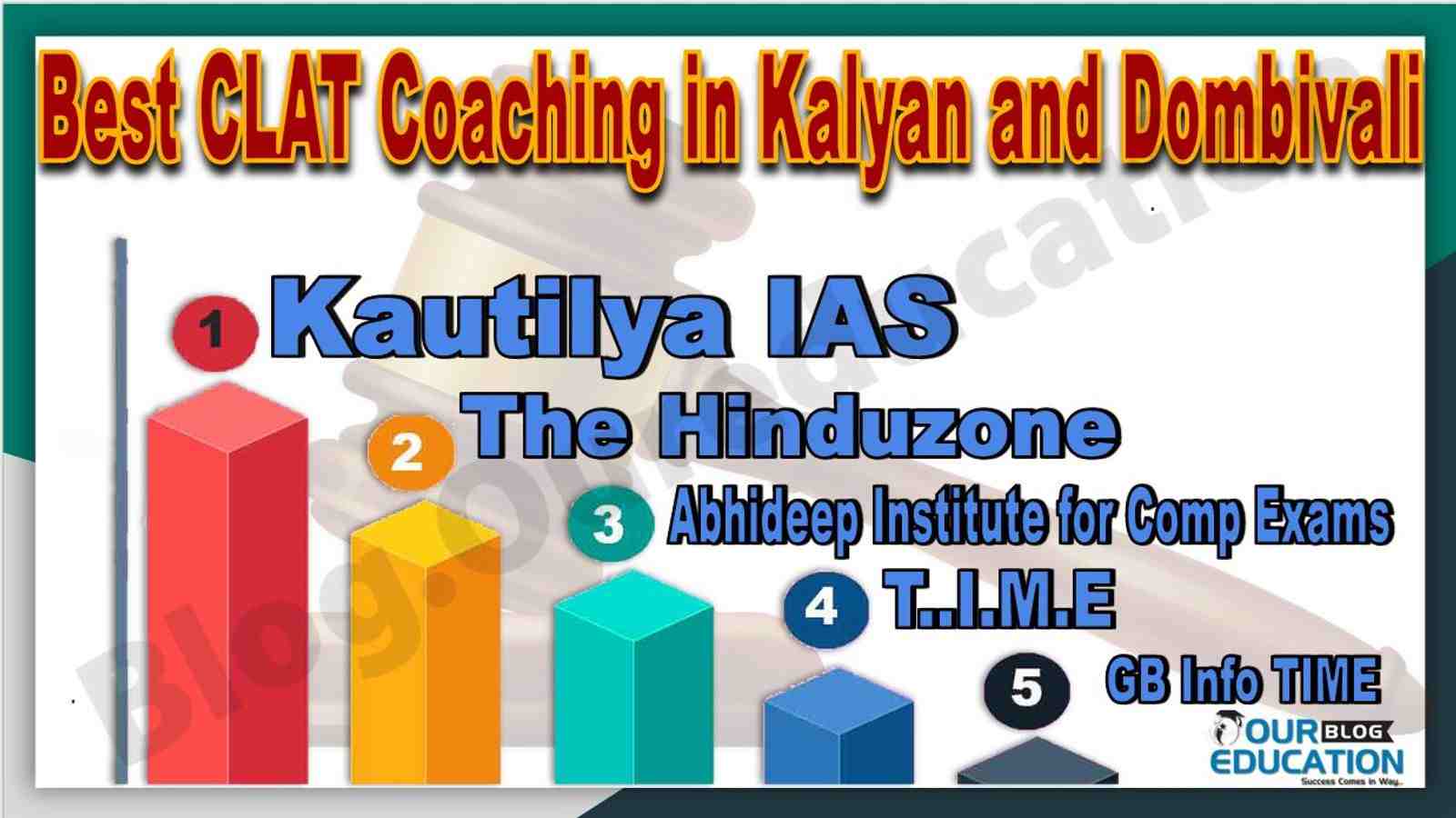 Best 10 CLAT Coaching in Kalyan and Dombivli | Our Education