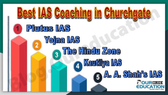 Top IAS Coaching Institute in Churchgate