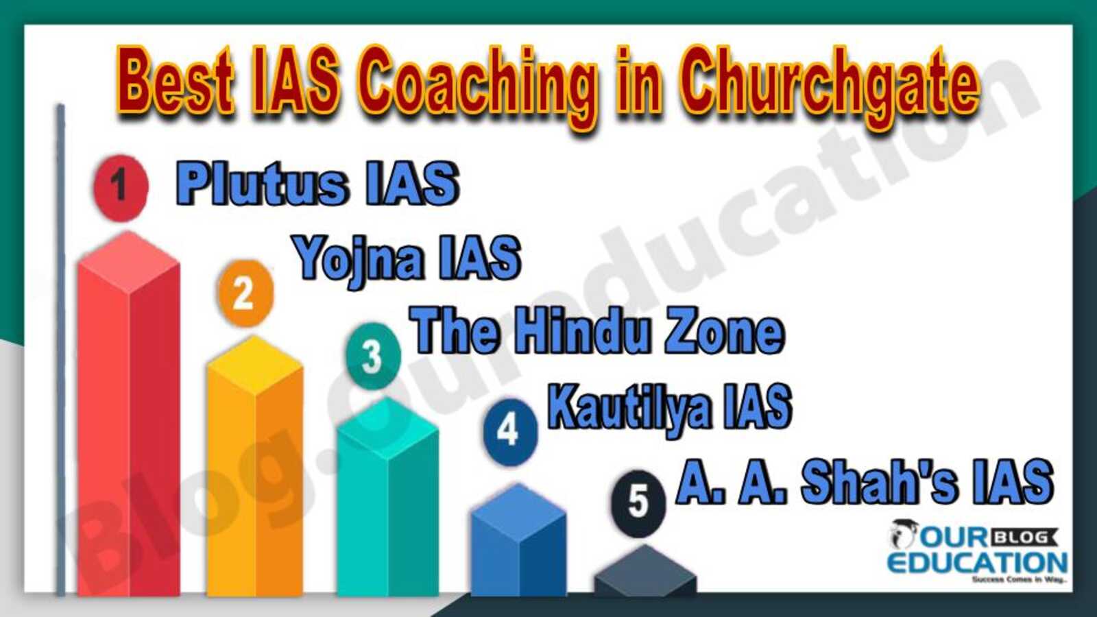 Best IAS Coaching in Churchgate