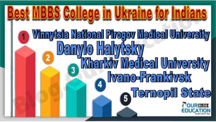 Top MBBS College in Ukraine