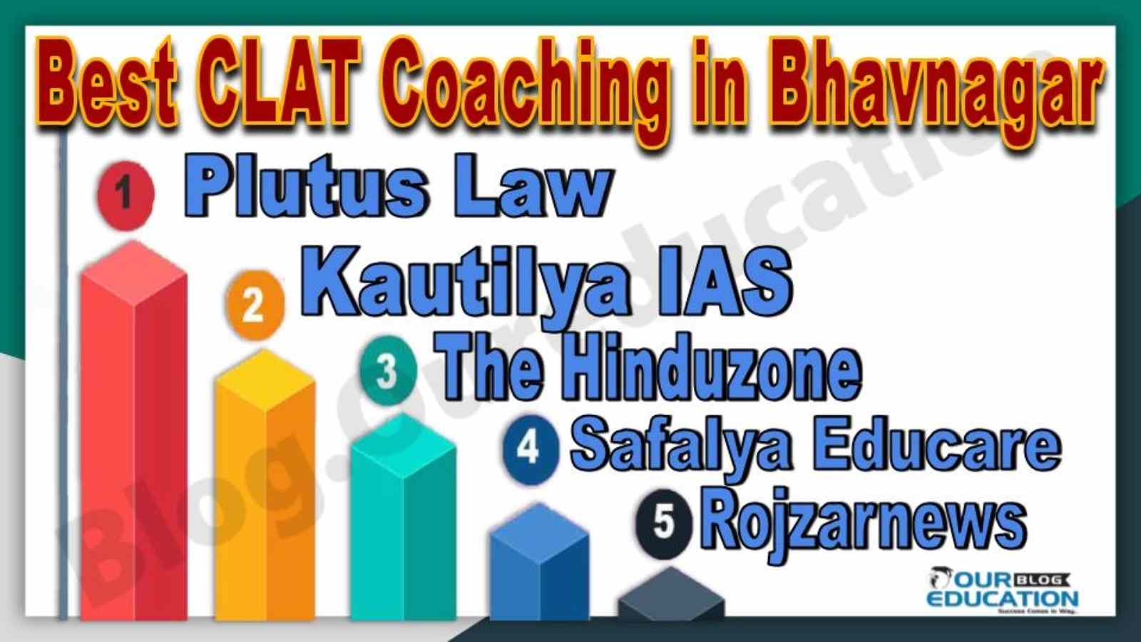 Best 10 CLAT coaching in Bhavnagar