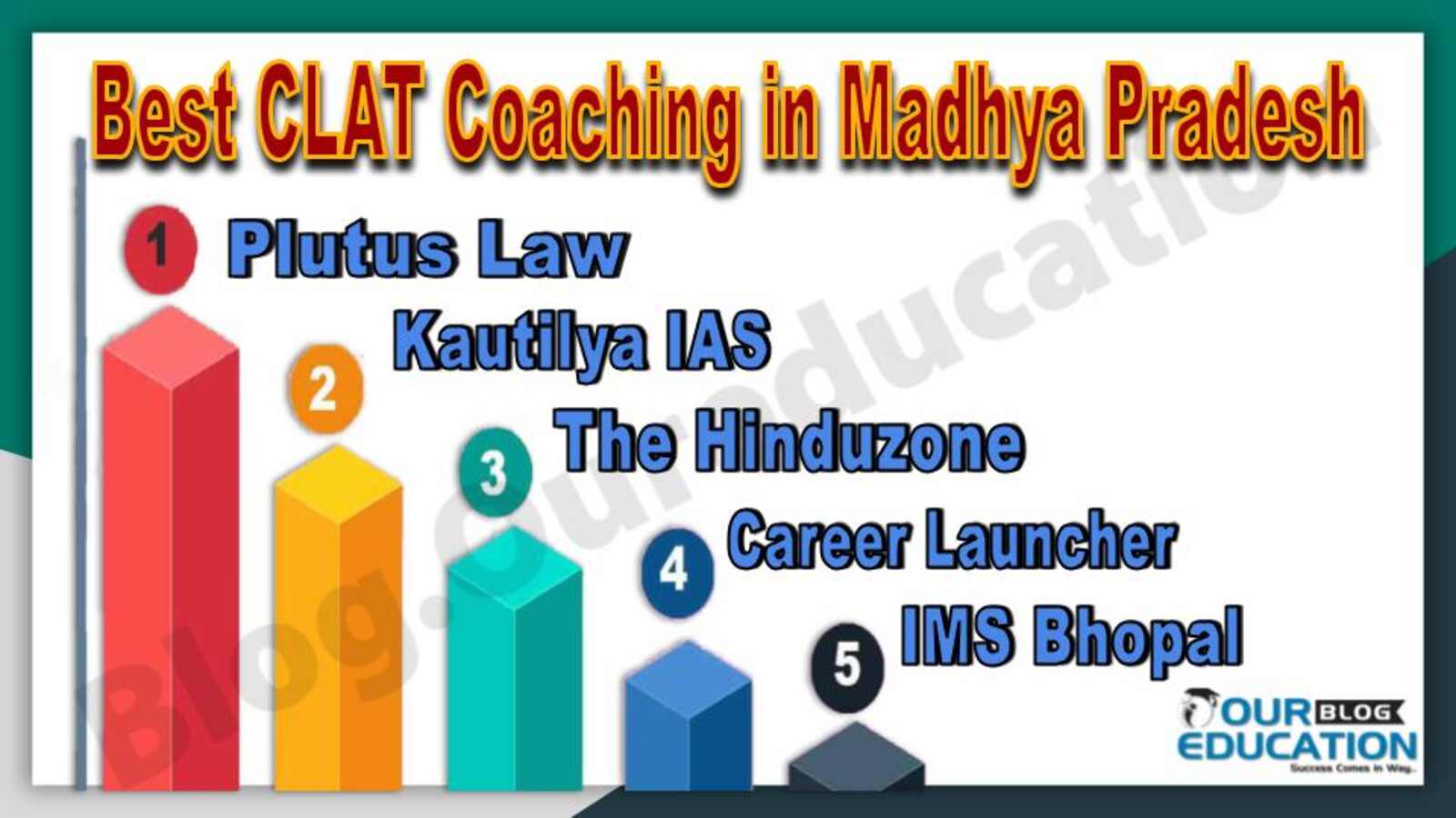 Best CLAT Coaching in Madhya Pradesh