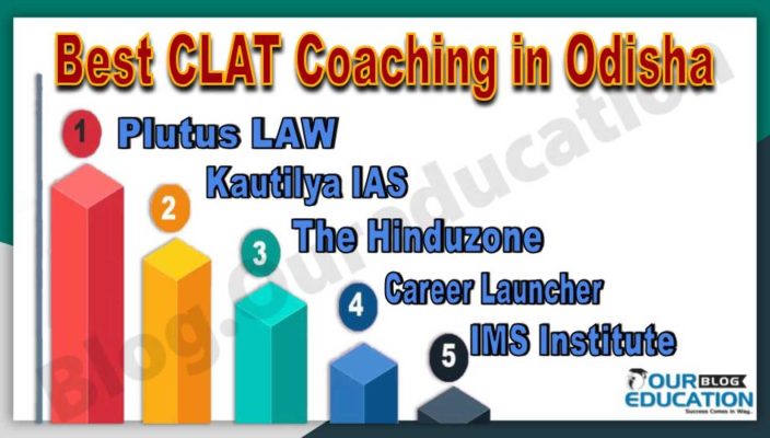 Best CLAT Coaching Institute in Odisha
