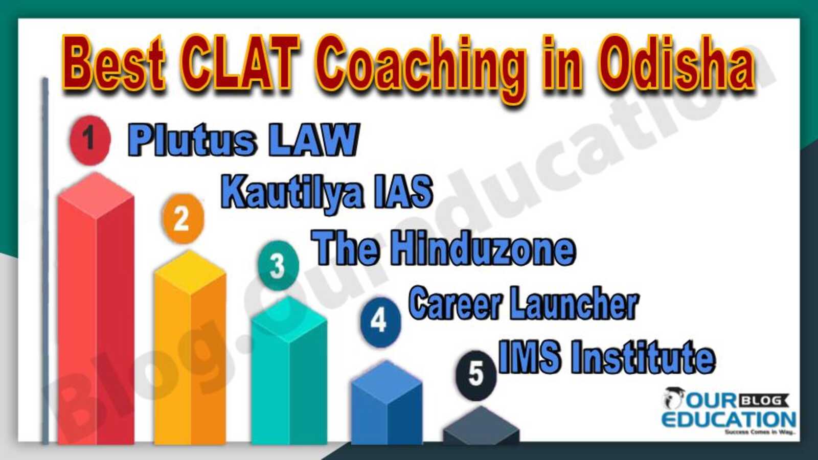 Best CLAT Coaching in Odisha