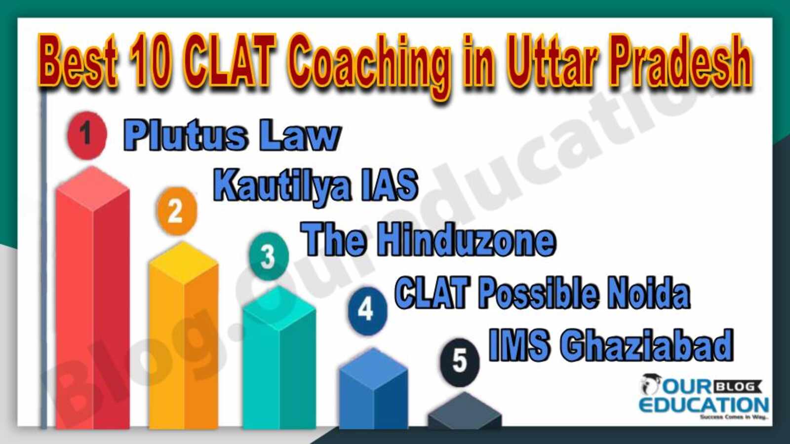 Best CLAT Coaching in Uttar Pradesh