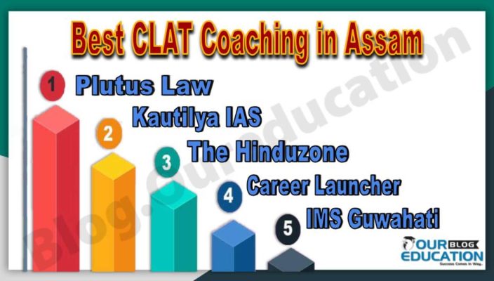 Best CLAT Coaching Institutes in Assam