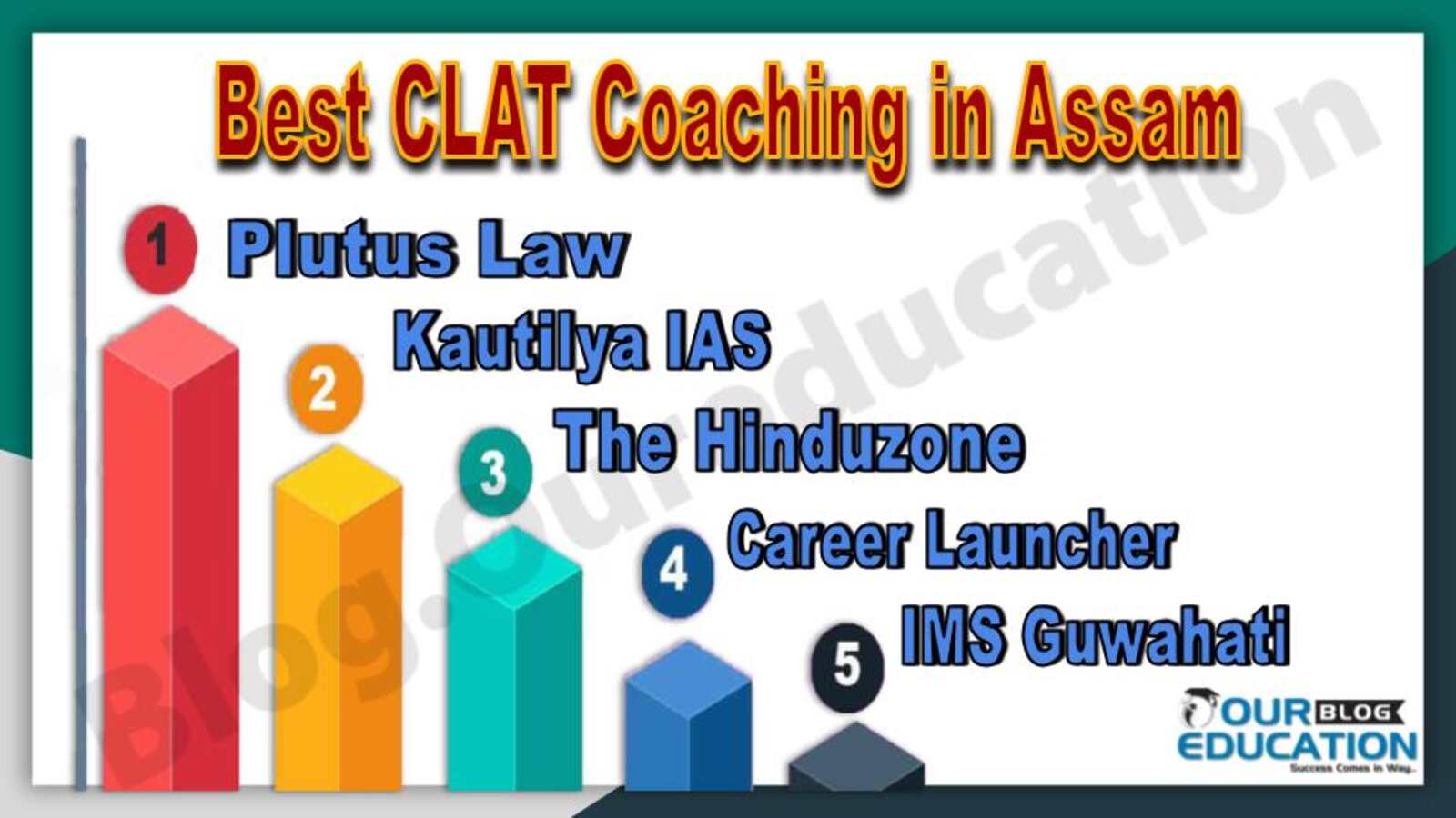 Best CLAT Coaching in Assam