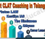 Best CLAT Coaching Institutes in Telangana