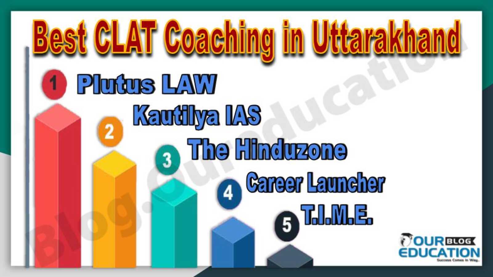 Best CLAT Coaching in Uttarakhand