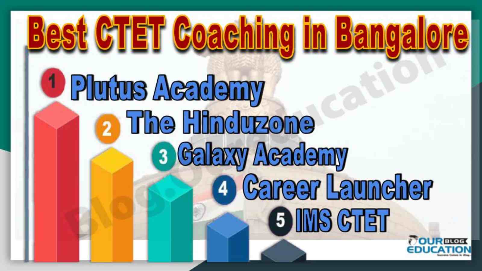 Best CTET Coaching in Bangalore