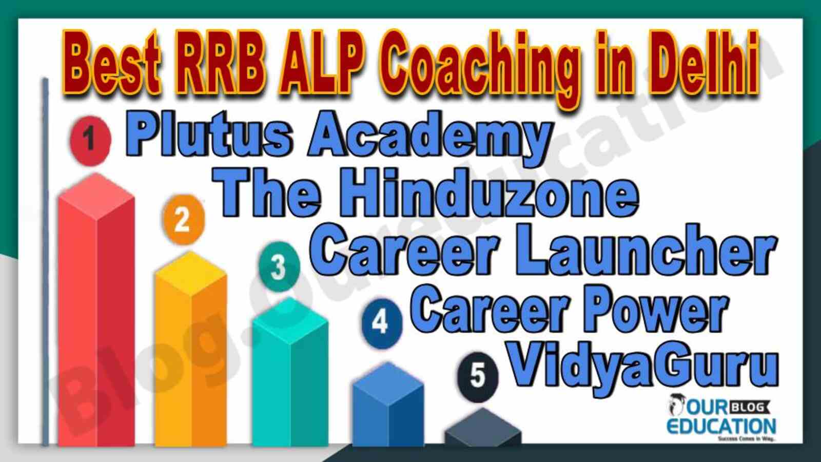Best RRB ALP Coaching in Delhi