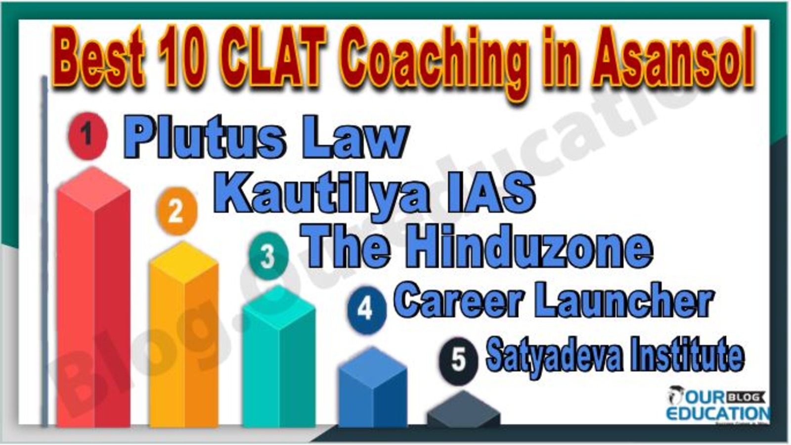 Best CLAT Coaching in Asansol