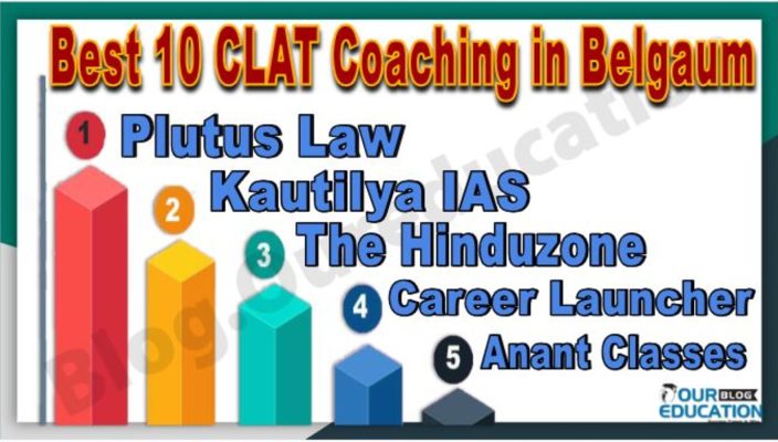 CLAT Coaching in Belgaum