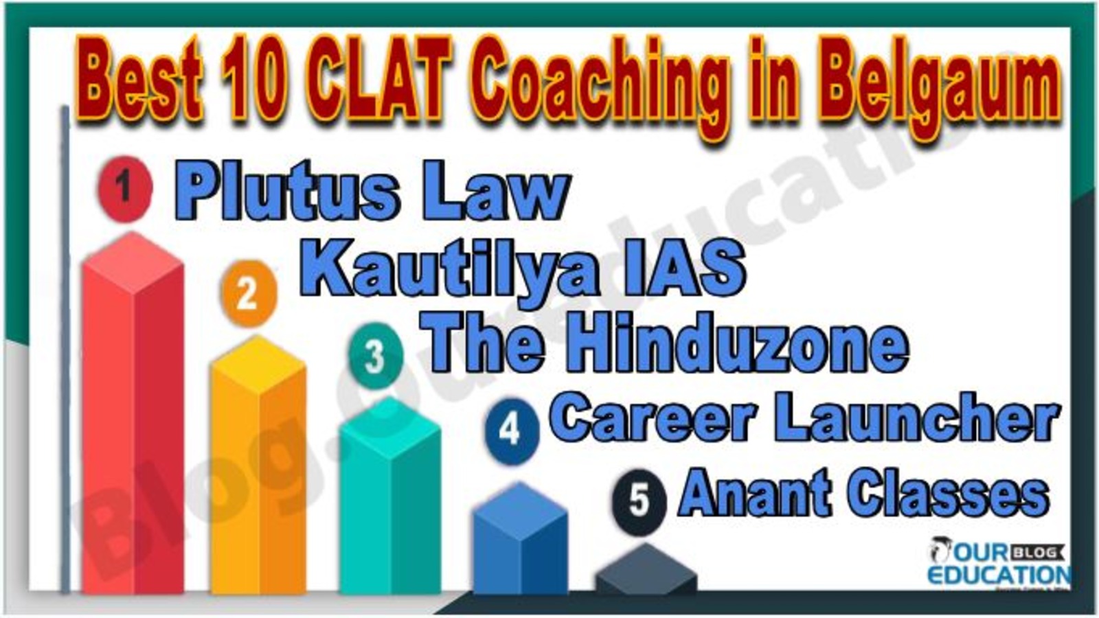 Best CLAT Coaching in Belgaum