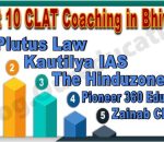 CLAT Coaching in Bhiwandi