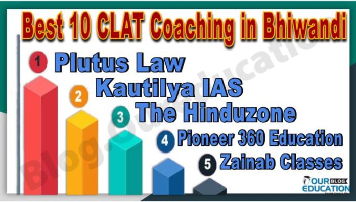 CLAT Coaching in Bhiwandi