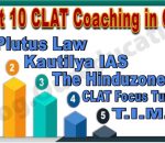 CLAT Coaching in Gaya