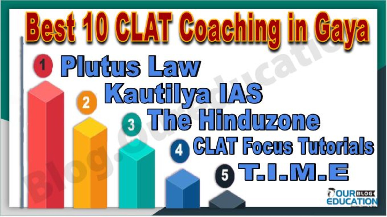 Best CLAT Coaching in Gaya