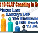 CLAT Coaching in Guntur