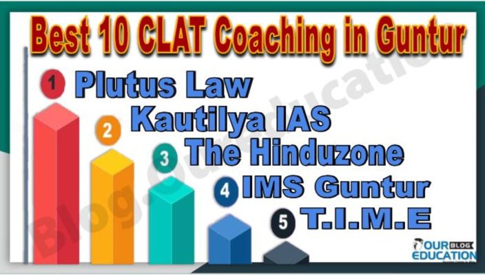 CLAT Coaching in Guntur