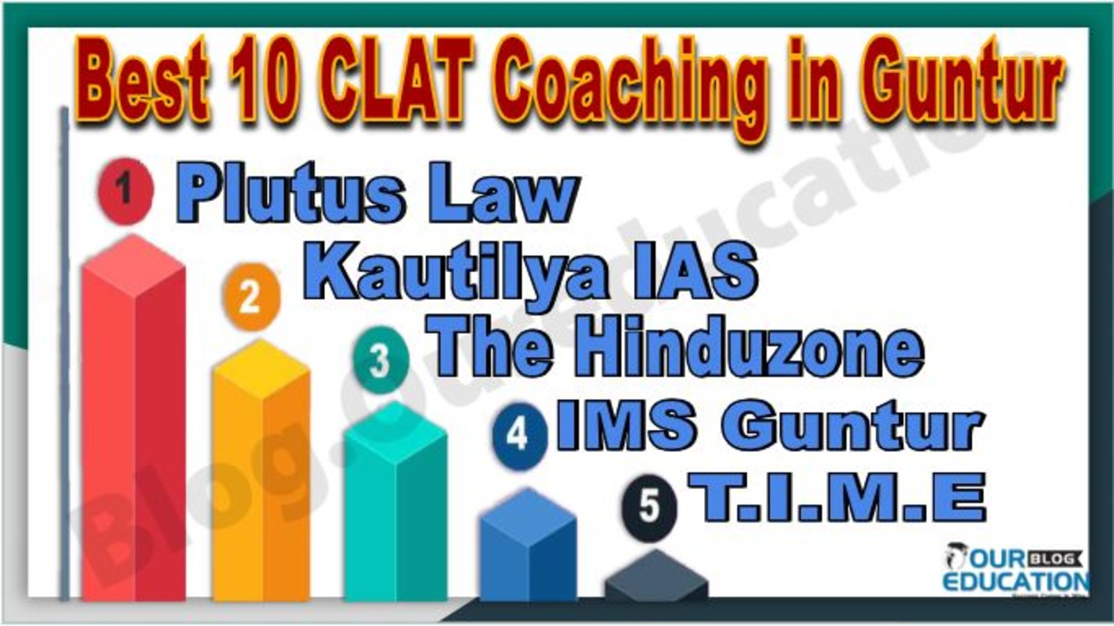 Best Clat coaching in Guntur