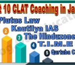 CLAT Coaching in Jalgaon