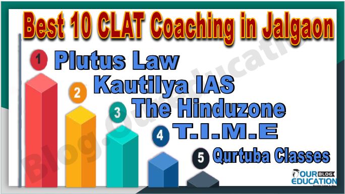 CLAT Coaching in Jalgaon