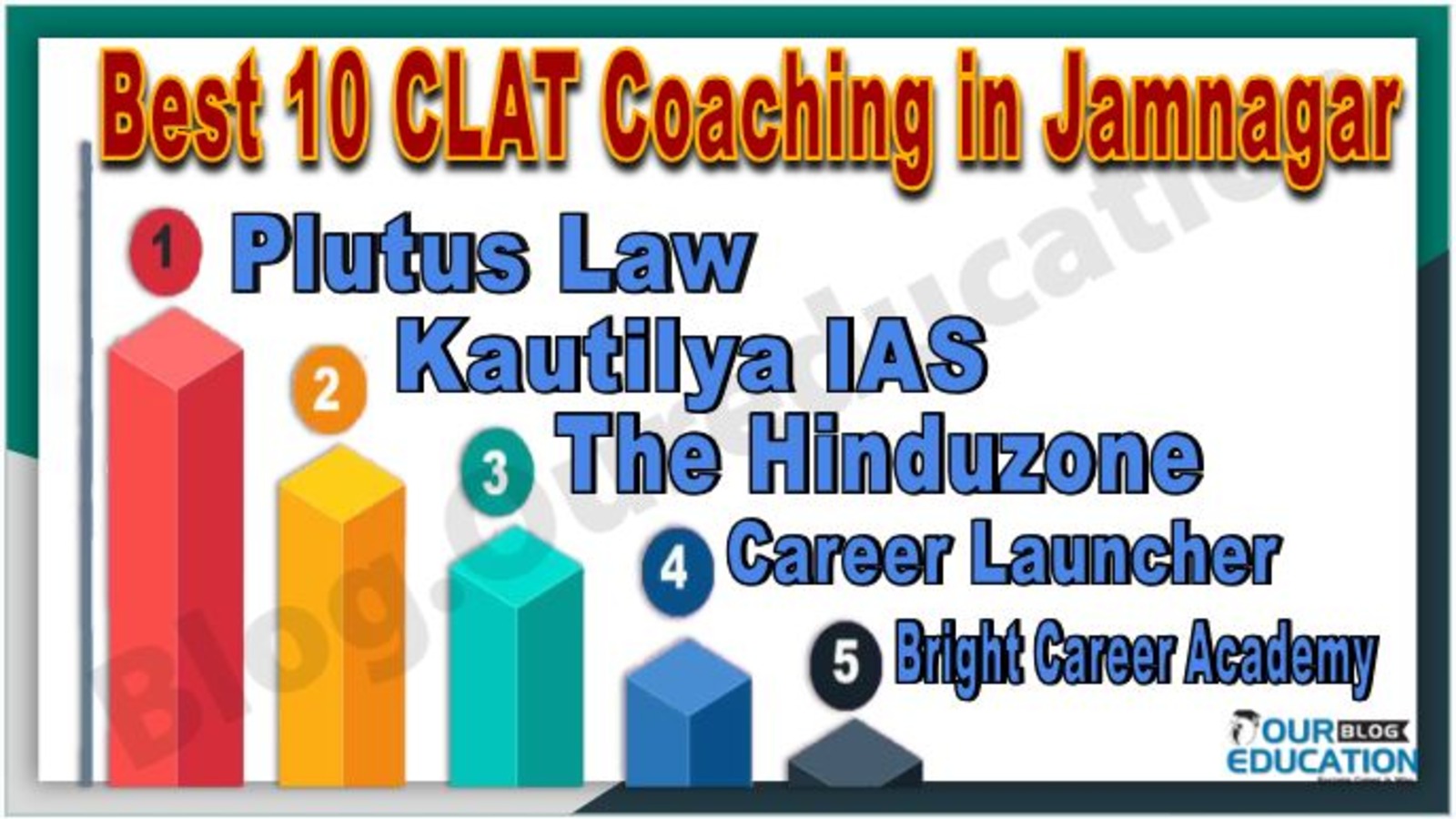 Best CLAT Coaching in Jamnagar