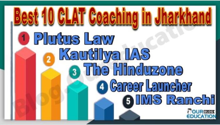 CLAT Coaching in Jharkhand