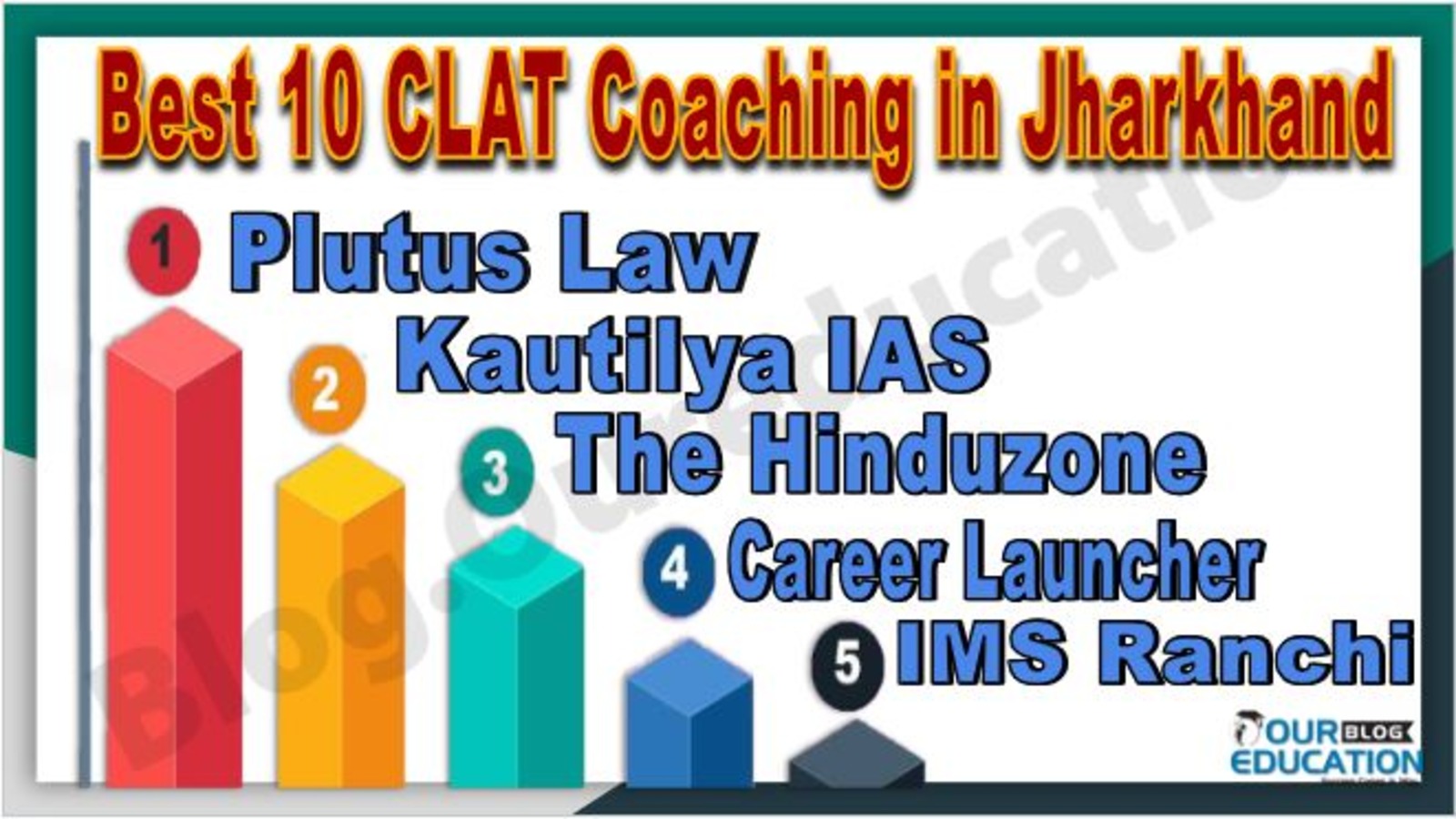 Best CLAT Coaching in Jharkhand