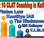 CLAT Coaching in Kolhapur