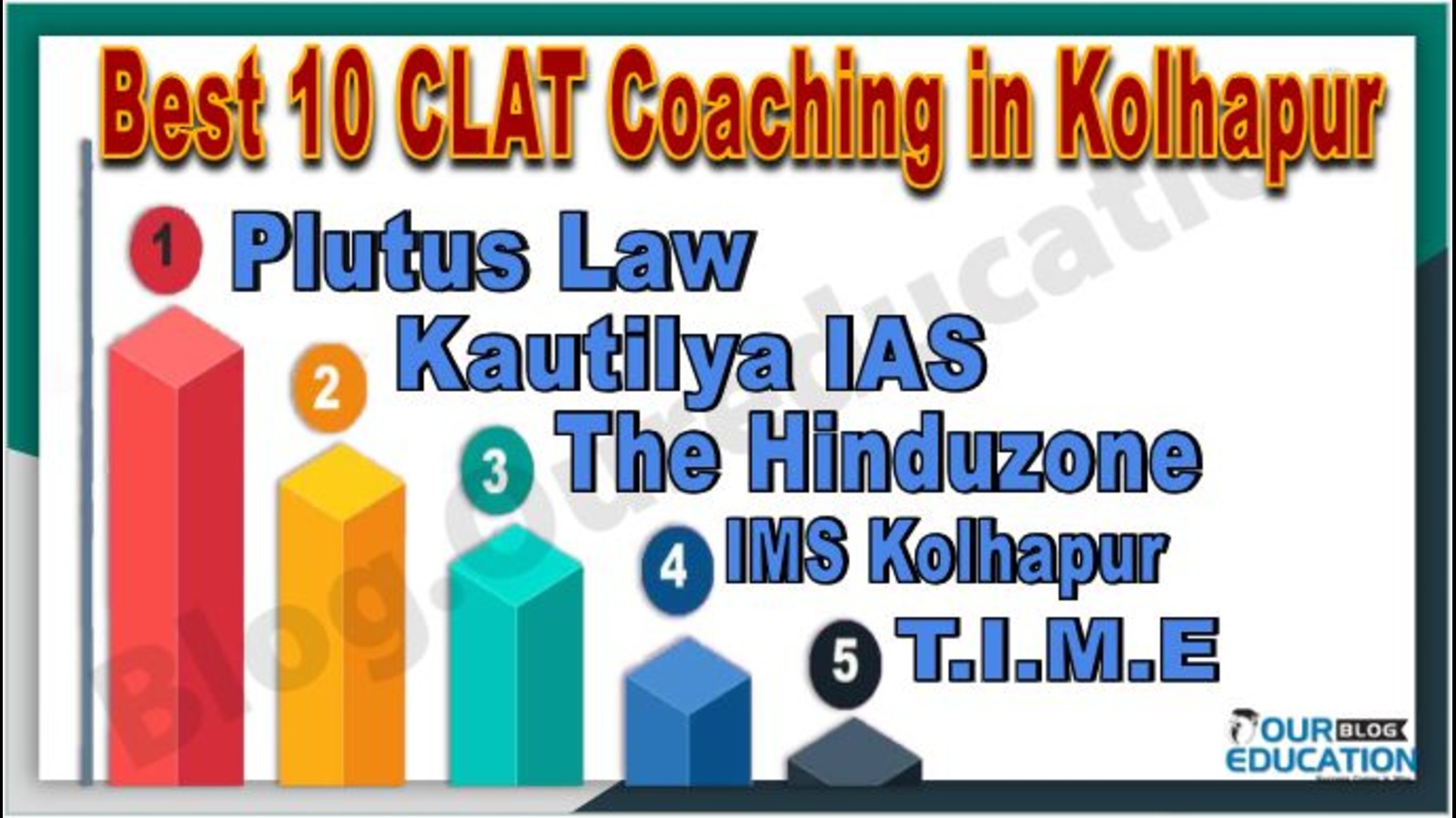 Best CLAT Coaching in Kolhapur