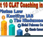 CLAT Coaching in Loni