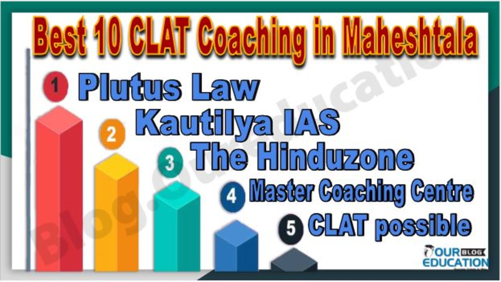 Best CLAT Coaching in Maheshtala
