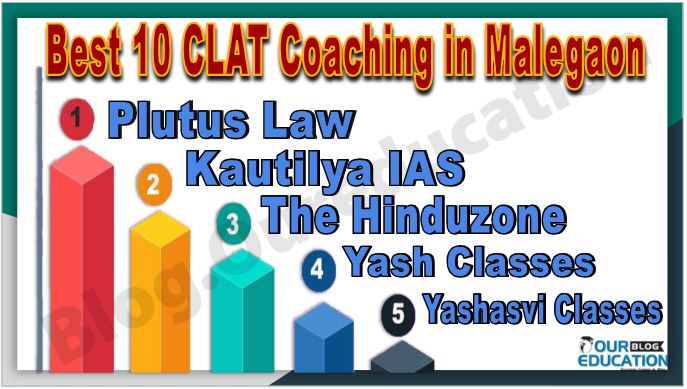 CLAT Coaching in Malegaon